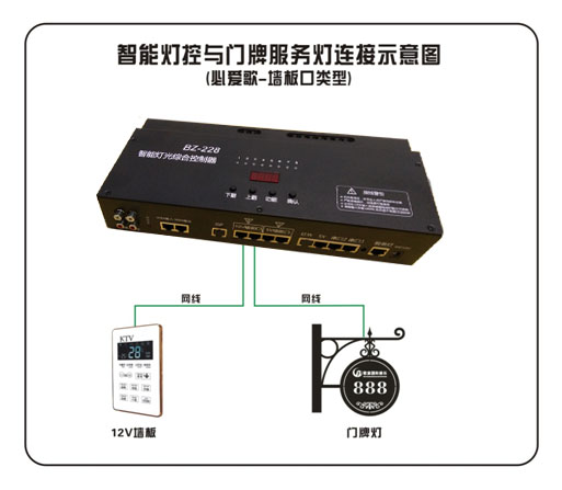 必愛(ài)歌12V口.jpg